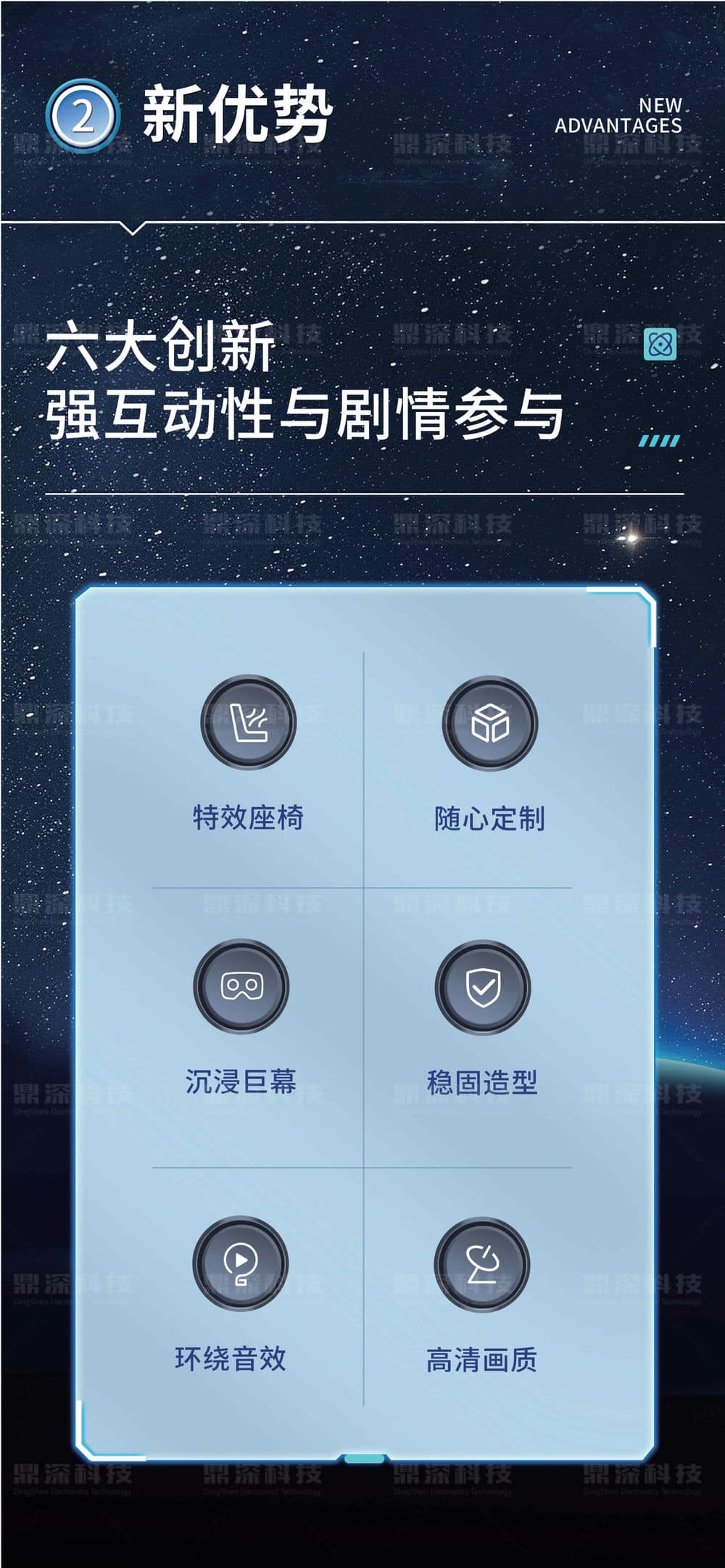 5D動(dòng)感影院 5D動(dòng)感影院設(shè)備 動(dòng)感數(shù)字影院設(shè)備