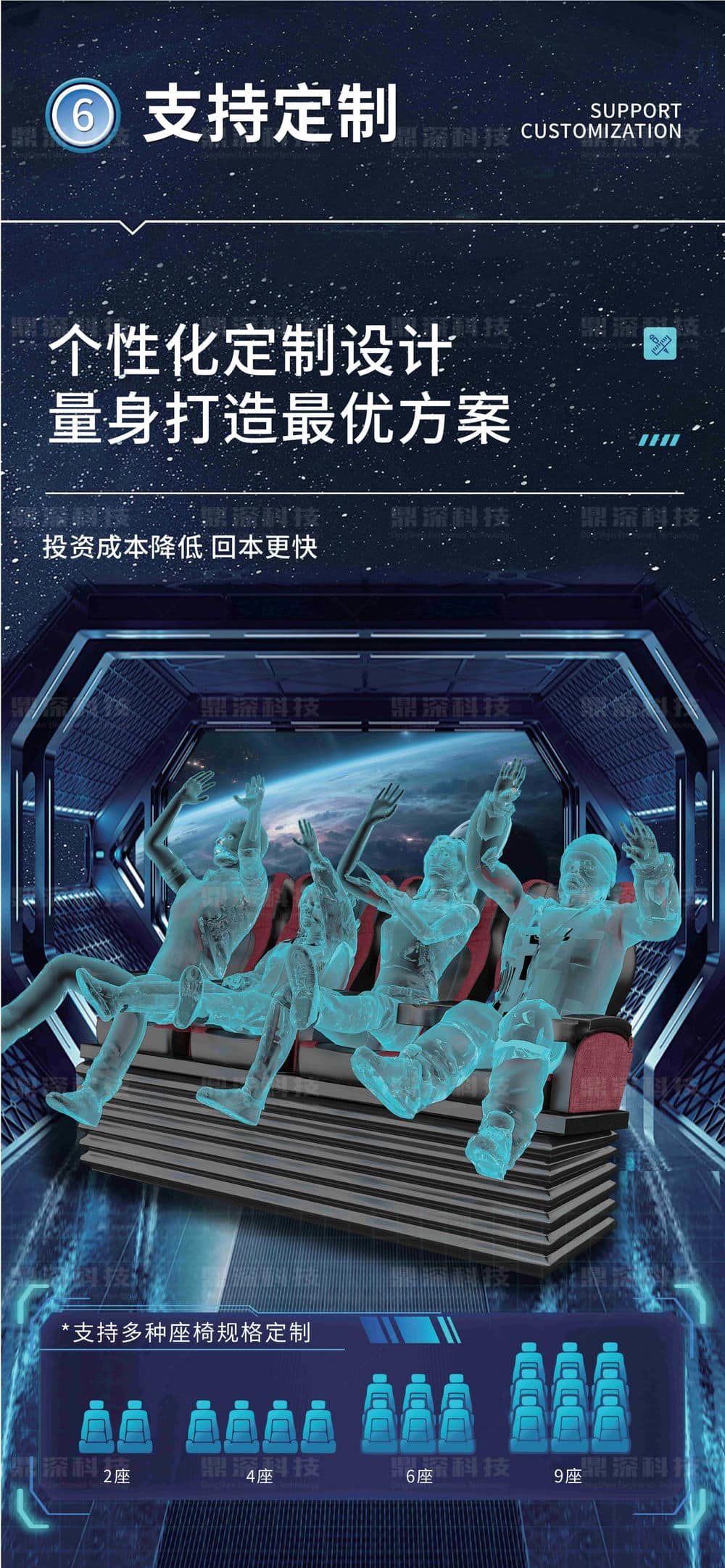 5D動(dòng)感影院 5D動(dòng)感影院設(shè)備 動(dòng)感數(shù)字影院設(shè)備