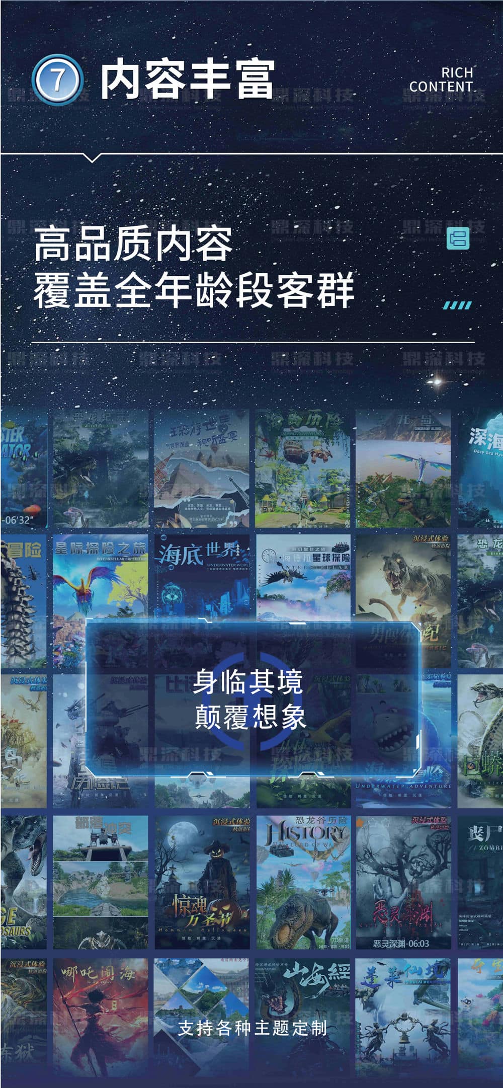 5D動(dòng)感影院 5D動(dòng)感影院設(shè)備 動(dòng)感數(shù)字影院設(shè)備