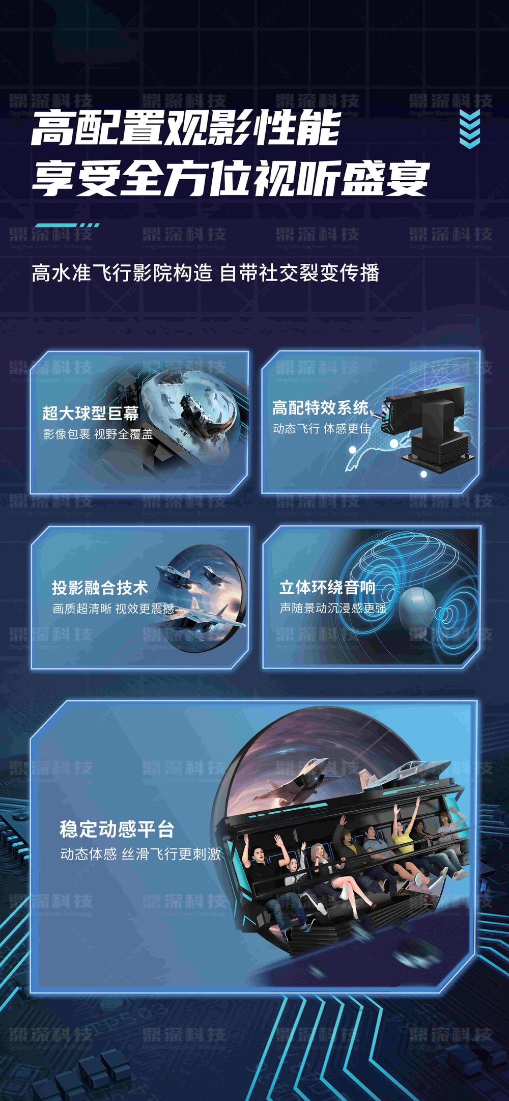 球幕飛行影院 娛樂科普飛行影院設(shè)備廠家