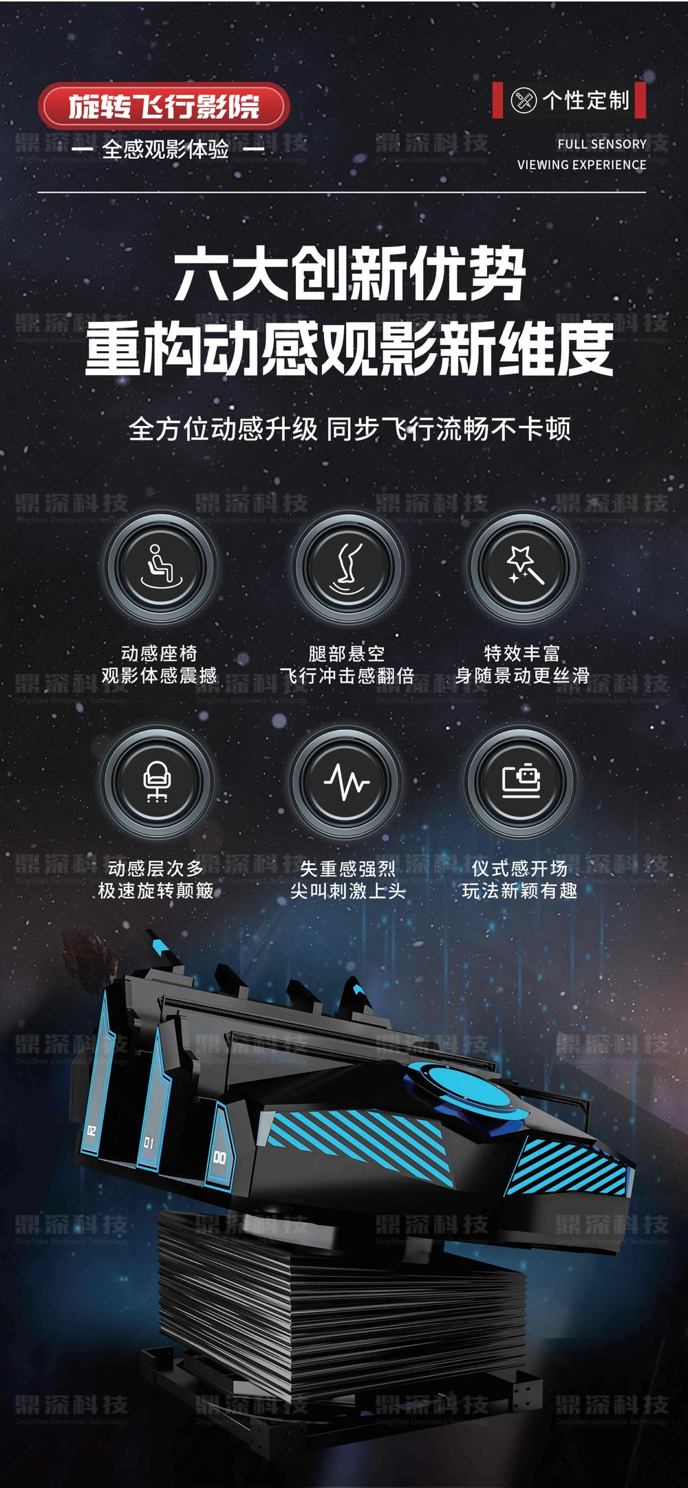 裸眼5D旋轉(zhuǎn)飛行影院