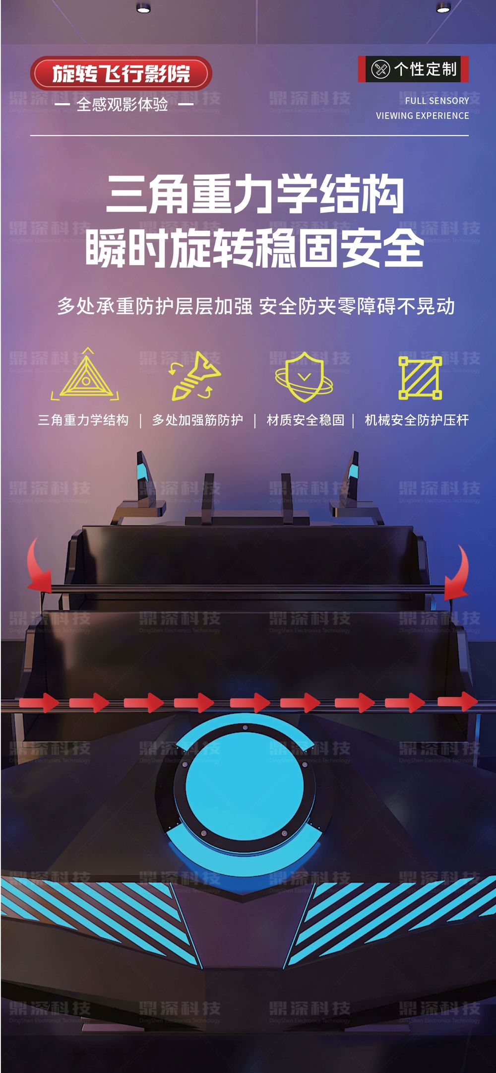裸眼5D旋轉(zhuǎn)飛行影院