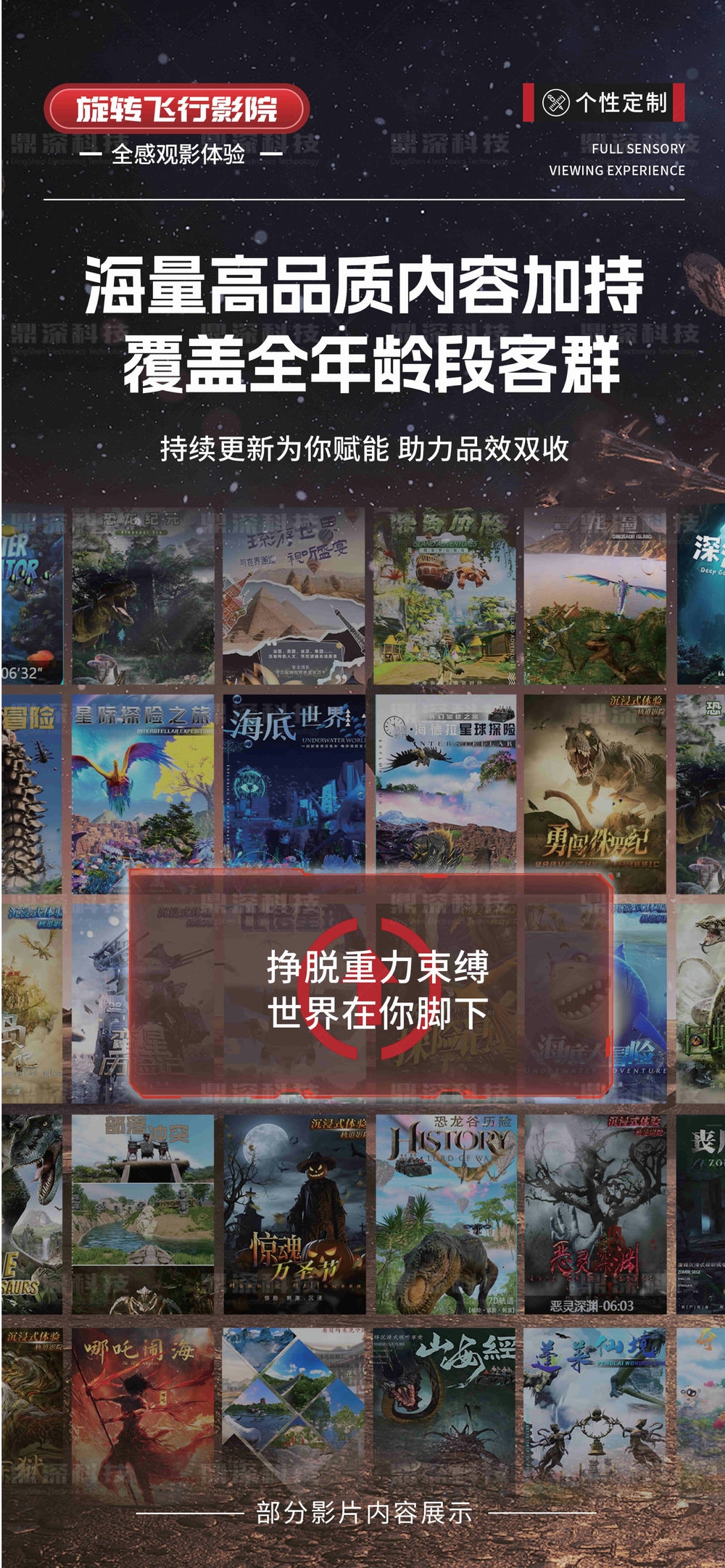 裸眼5D旋轉(zhuǎn)飛行影院